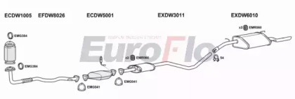 Система выпуска ОГ EuroFlo DWNUB20 2004D